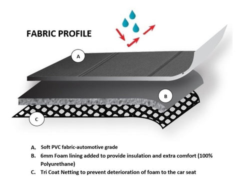 Faux Leather Seat Covers for Holden Captiva Cg-Cgii Series 2006-2020 4X4 Suv/Wagon 2011 | Grey