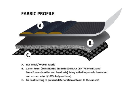 Ice Mesh Seat Covers - Universal Size 06/08Z Purple Opulence