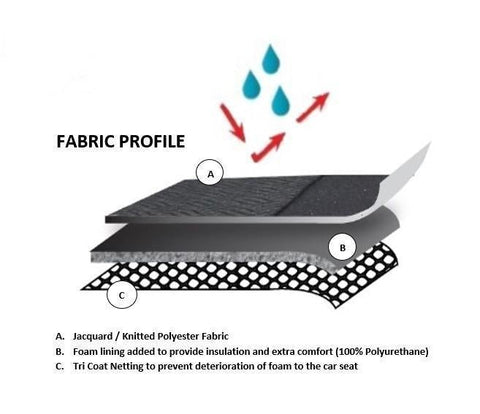 Tailor Made Seat Covers for LDV G10 People mover 9-Seater 10/2016 - On (4 Rows)